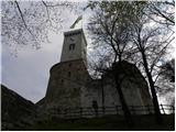 Vodnikov trg - Ljubljana Castle